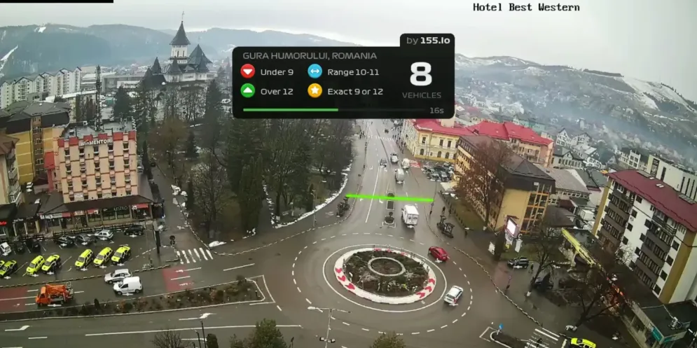 Rush Hour CCTV
