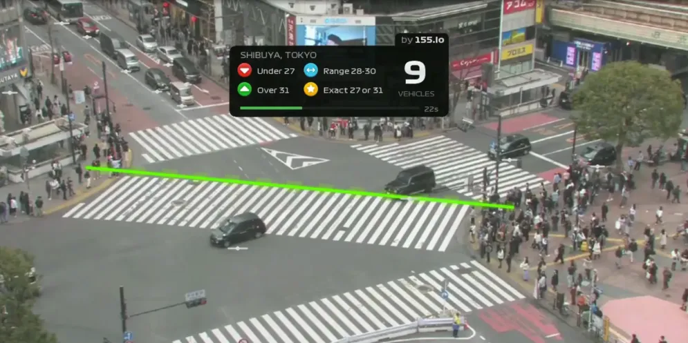 Rush Hour CCTV